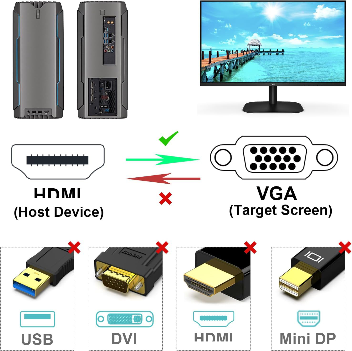 Pour HDMI vers VGA Support mon - Tablet Lap Desk avis et prix