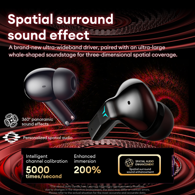 Lenovo GT105 – écouteurs de je - Wired Earphone Lightning avis et prix