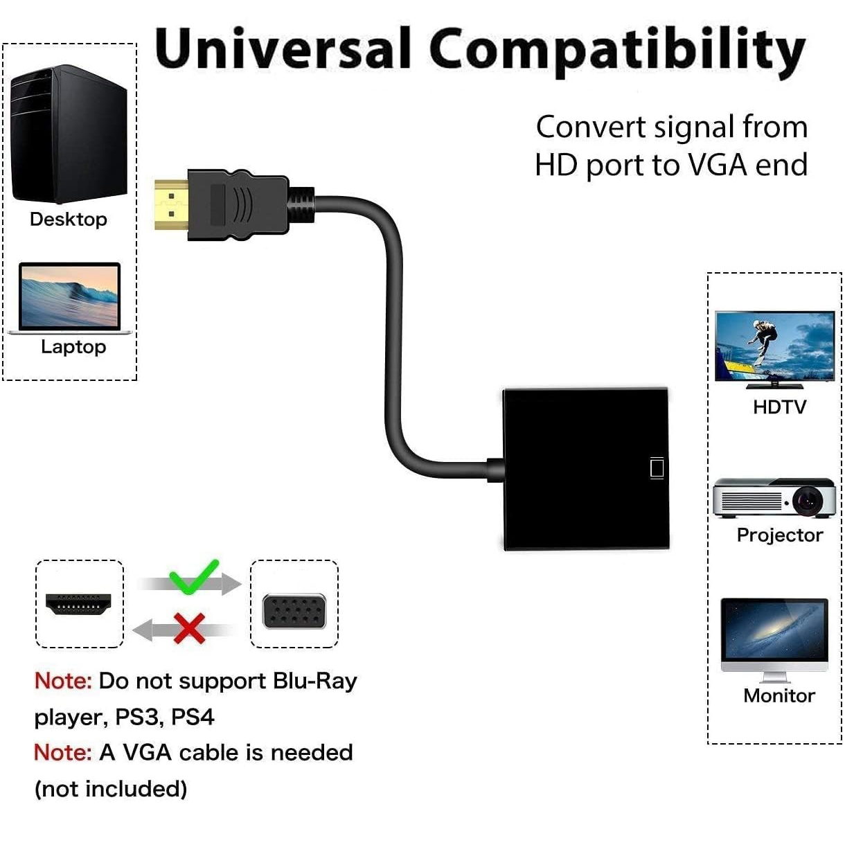 Adaptateur HDMI vers VGA 1080P - Tablet Lap Desk avis et prix