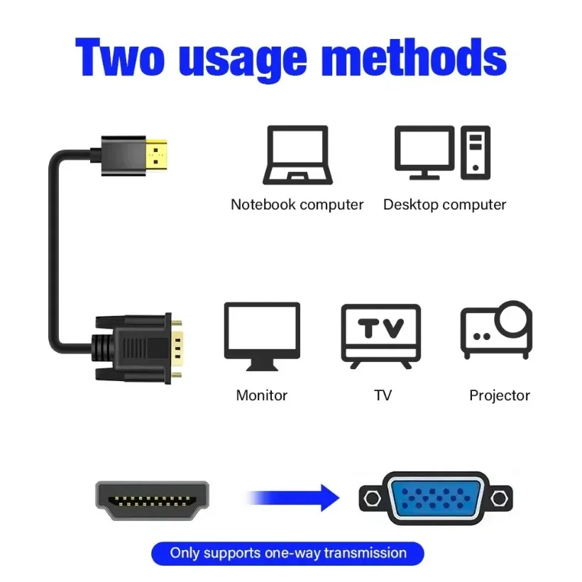 Adaptateur HDMI vers VGA, conv - Tablet Lap Desk avis et prix