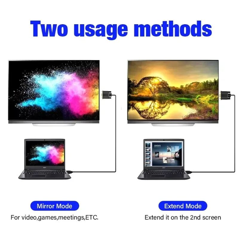 Adaptateur HDMI vers VGA, conv - Tablet Lap Desk avis et prix